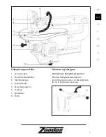 Preview for 9 page of ZOODOS 89473 Instruction Manual