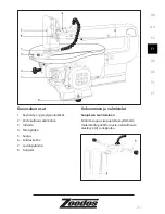 Preview for 21 page of ZOODOS 89473 Instruction Manual