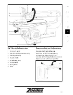 Preview for 33 page of ZOODOS 89473 Instruction Manual