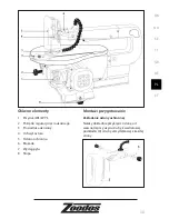 Preview for 39 page of ZOODOS 89473 Instruction Manual