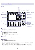 Предварительный просмотр 8 страницы Zoom 272714 Operation Manual