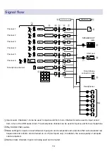 Предварительный просмотр 13 страницы Zoom 272714 Operation Manual