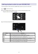 Предварительный просмотр 47 страницы Zoom 272714 Operation Manual