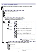 Предварительный просмотр 73 страницы Zoom 272714 Operation Manual