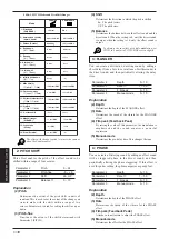 Preview for 32 page of Zoom 3030 zoom player Operation Manual