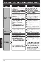 Preview for 38 page of Zoom 3030 zoom player Operation Manual