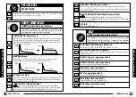 Preview for 12 page of Zoom 506II Bass Operation Manual