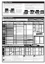 Preview for 4 page of Zoom 509 Modulator Operation Manual