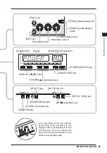 Preview for 5 page of Zoom 707II Guitar Operation Manual