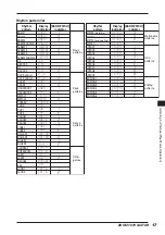 Preview for 17 page of Zoom 707II Guitar Operation Manual