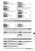 Preview for 35 page of Zoom 708II Bass Operation Manual