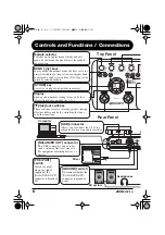 Preview for 6 page of Zoom A2.1U Operation Manual