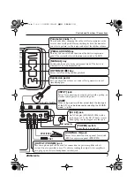 Preview for 7 page of Zoom A2.1U Operation Manual