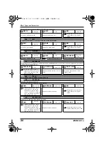 Preview for 34 page of Zoom A2.1U Operation Manual