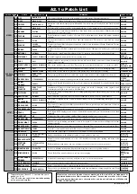 Preview for 41 page of Zoom A2.1U Operation Manual