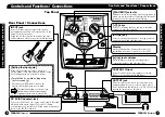 Предварительный просмотр 4 страницы Zoom ACOUSTIC 504 II Operation Manual