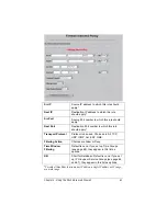 Preview for 61 page of Zoom ADSL X5v 5565 User Manual