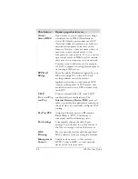 Preview for 88 page of Zoom ADSL X6v User Manual