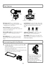 Preview for 2 page of Zoom Am7 Operation Manual