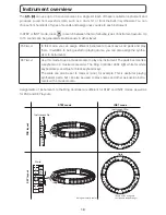 Предварительный просмотр 16 страницы Zoom ARQ AR-96 Quick Manual