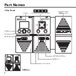 Предварительный просмотр 4 страницы Zoom B1on Operation Manual