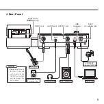 Предварительный просмотр 5 страницы Zoom B1on Operation Manual