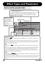 Предварительный просмотр 26 страницы Zoom B2.1u Operation Manual