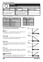 Предварительный просмотр 34 страницы Zoom B2.1u Operation Manual