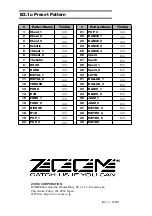 Предварительный просмотр 36 страницы Zoom B2.1u Operation Manual