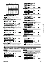 Предварительный просмотр 19 страницы Zoom BFX-708 Operation Manual