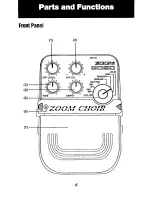 Предварительный просмотр 7 страницы Zoom Choir 5050 Operation Manual