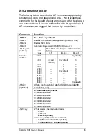 Preview for 26 page of Zoom ComStar SVD Owner'S Manual