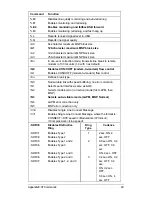 Preview for 49 page of Zoom ComStar SVD Owner'S Manual