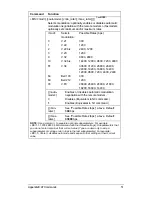 Preview for 51 page of Zoom ComStar SVD Owner'S Manual