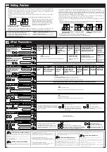 Предварительный просмотр 4 страницы Zoom Dual Power 510 Driver Operation Manual