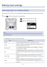 Предварительный просмотр 31 страницы Zoom F3 Operation Manual