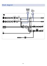 Предварительный просмотр 102 страницы Zoom F3 Operation Manual