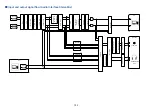 Предварительный просмотр 192 страницы Zoom F6 Operation Manual