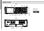 Preview for 6 page of Zoom F8n Operation Manual