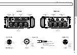 Preview for 7 page of Zoom F8n Operation Manual