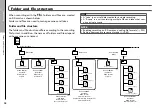 Preview for 38 page of Zoom F8n Operation Manual