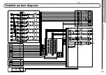 Preview for 185 page of Zoom F8n Operation Manual