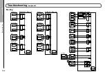 Preview for 186 page of Zoom F8n Operation Manual