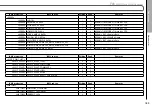 Preview for 189 page of Zoom F8n Operation Manual