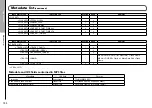 Preview for 190 page of Zoom F8n Operation Manual