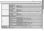 Preview for 195 page of Zoom F8n Operation Manual