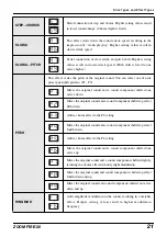 Preview for 21 page of Zoom FIRE-30 Operation Manual