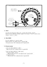 Preview for 5 page of Zoom G1 X Four Service Manual