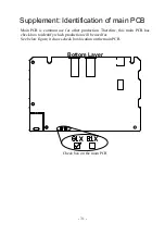 Preview for 31 page of Zoom G1 X Four Service Manual