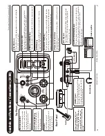 Предварительный просмотр 4 страницы Zoom G1N EXT Operation Manual